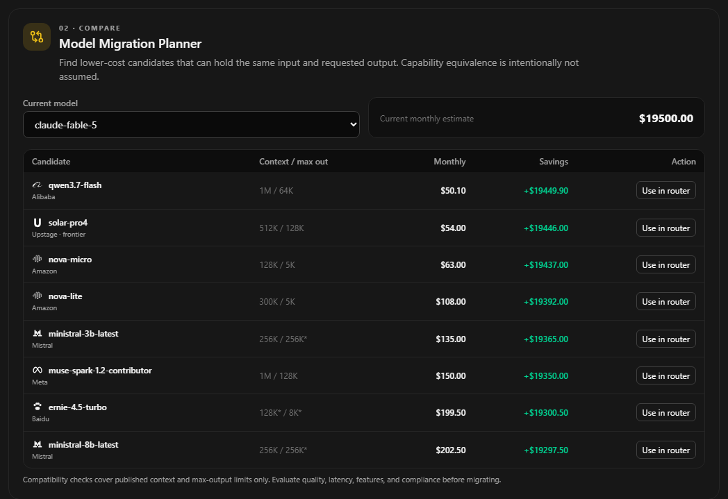 The Model Migration Planner ranking compatible model candidates by projected monthly cost and savings