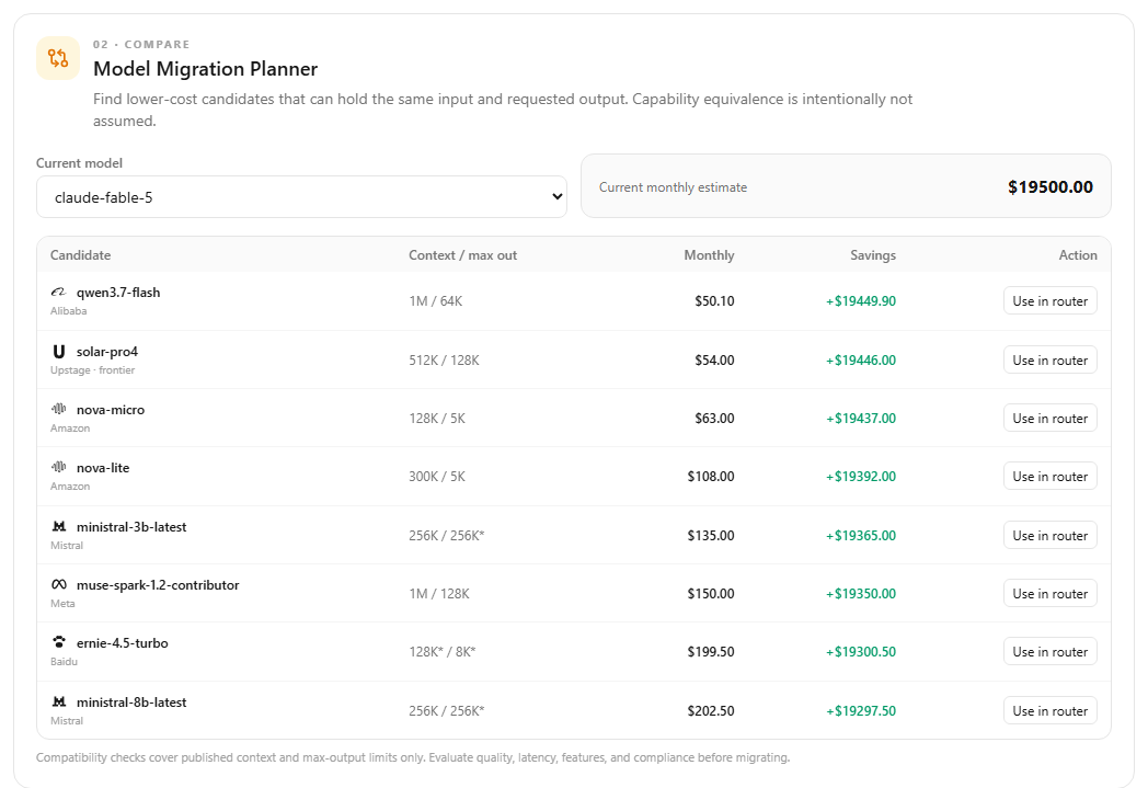 The Model Migration Planner ranking compatible model candidates by projected monthly cost and savings