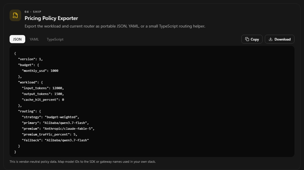 The Pricing Policy Exporter showing a JSON budget-weighted routing policy with copy and download controls