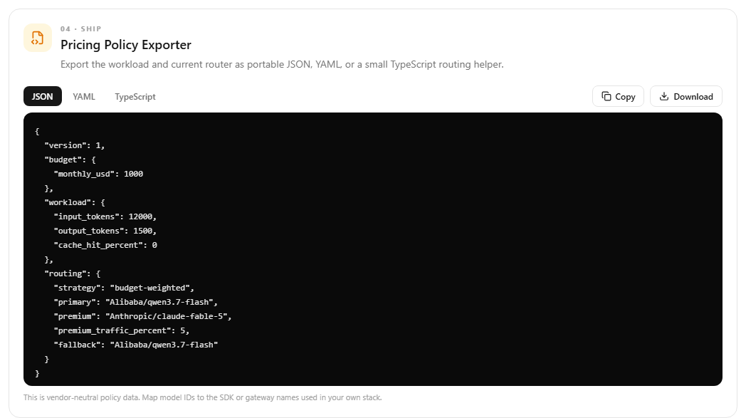 The Pricing Policy Exporter showing a JSON budget-weighted routing policy with copy and download controls