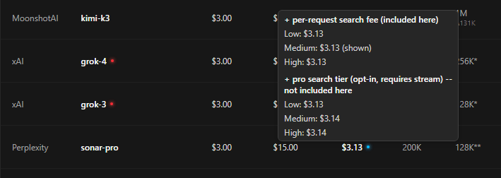 A tooltip showing per-request search fee tiers for Perplexity's sonar-pro model