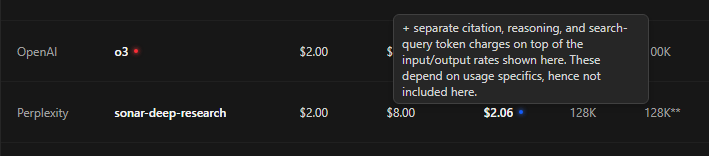 A tooltip explaining that separate citation, reasoning, and search-query charges apply
