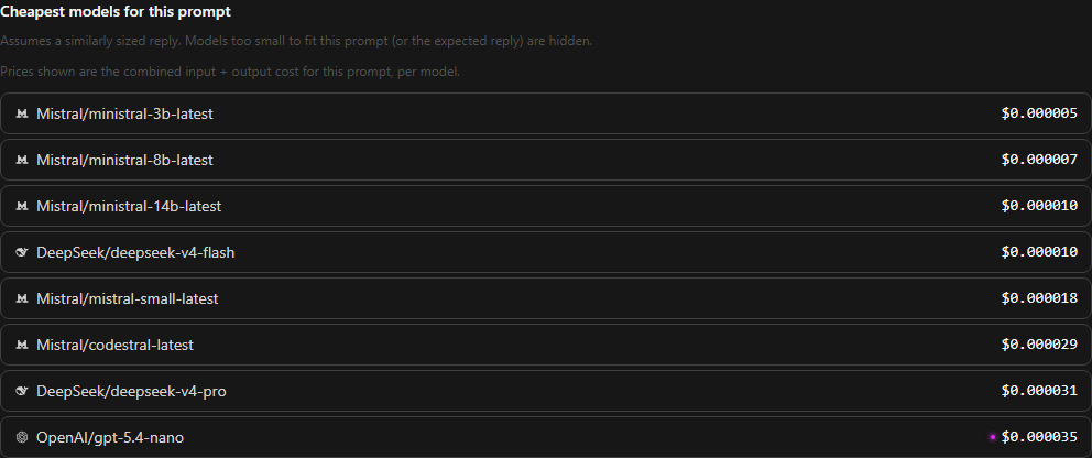 The analyzer's cheapest models list, with a vendor logo next to each model result