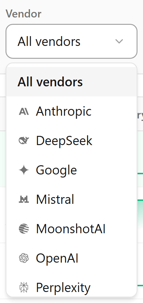 The vendor dropdown open, with a logo next to each option: Anthropic, DeepSeek, Google, Mistral, MoonshotAI, OpenAI, and Perplexity